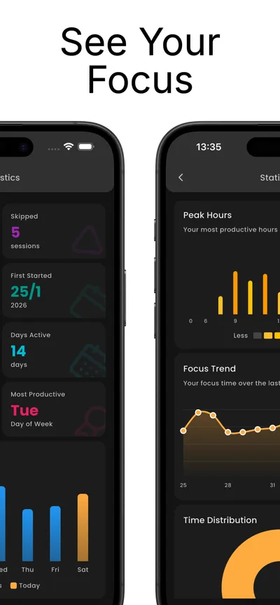 Cozydoro - Pomodoro Timer screenshot